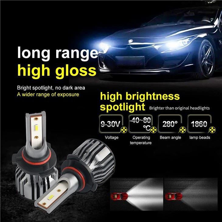 F2 Led Headlight 24W